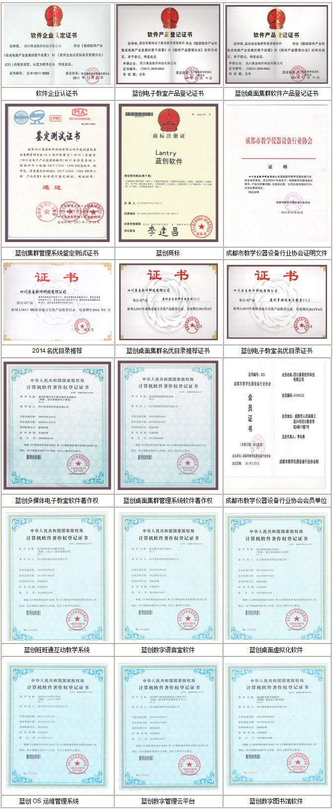 荣誉资质